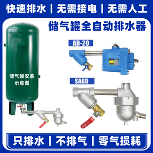 储气罐自动排水器空压机自动疏水排水阀放水阀大排量零气损耗SA6D