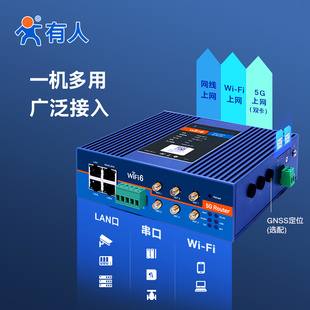 有人5G工业路由器wifi6无线插卡全网通cpe多网口千兆双sim卡IPQ