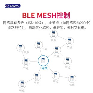 集芯TLSR8258l芯片方案BLE5.0无线蓝牙串口模块Mesh组网低功耗透