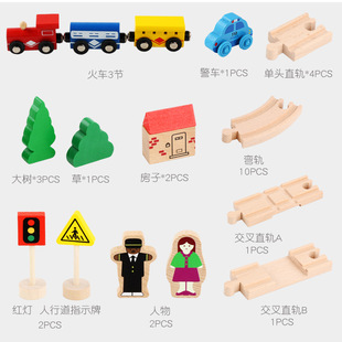托马斯电动轨道火车磁性小火车头木制轨道交通玩具儿童益智玩具