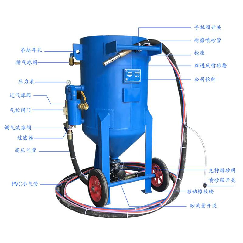 喷砂机气动小型高压手动喷砂房翻新喷砂罐设备水喷沙除锈机 移动式