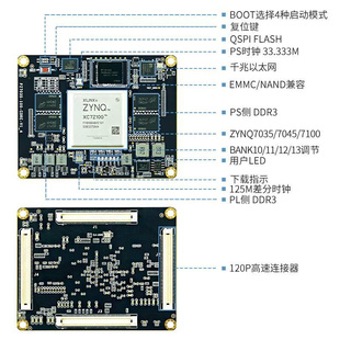 PCIE ZYNQ7035 ZYNQ核心板 FPGA核心板 7100核心板 致 7045 璞